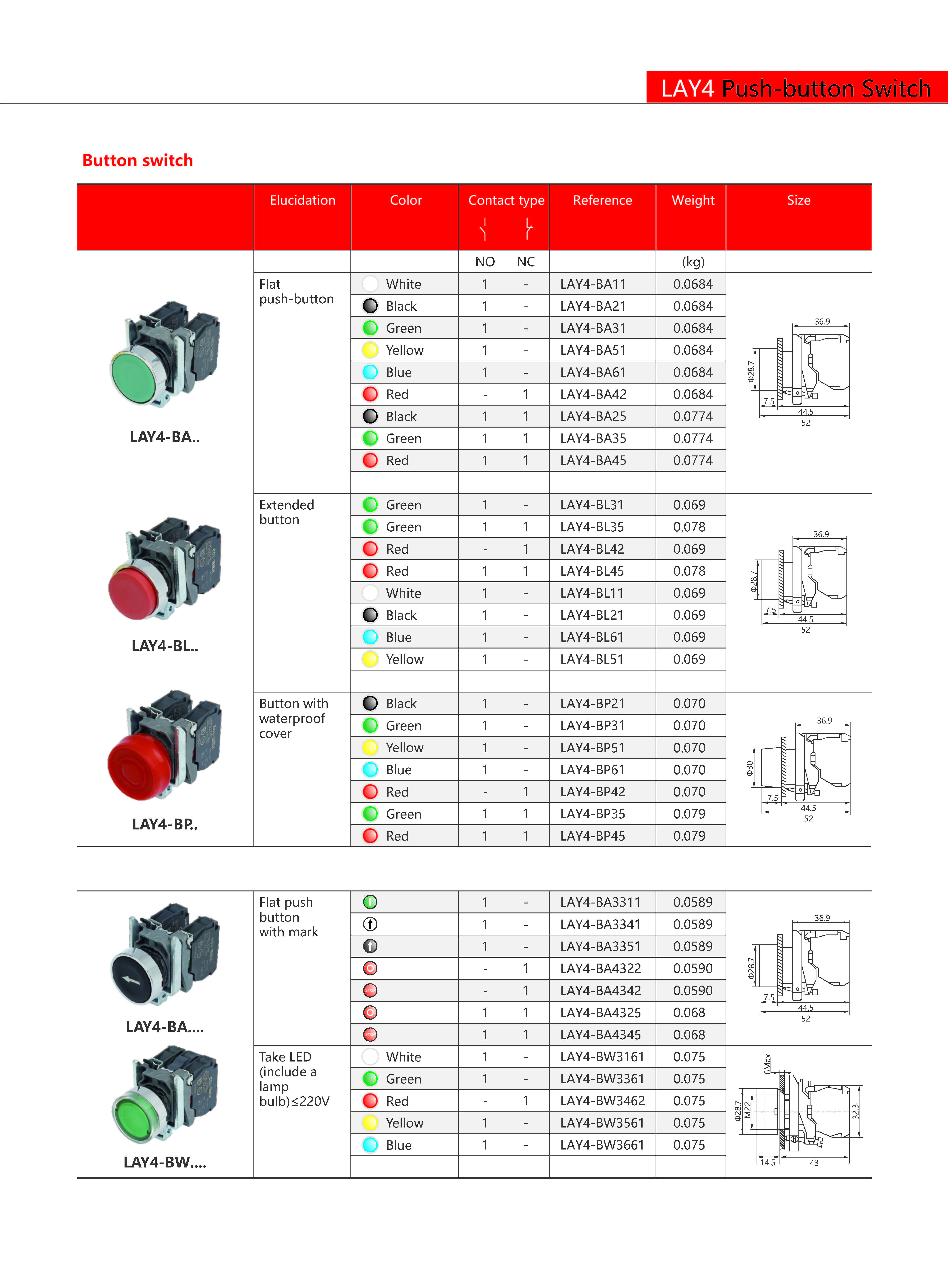 Technical Drawing
